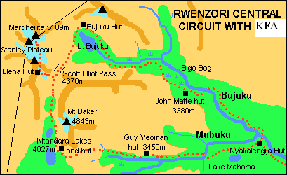 Rwenzori 2
